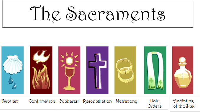 Sacraments – St. Thomas Aquinas Catholic Church