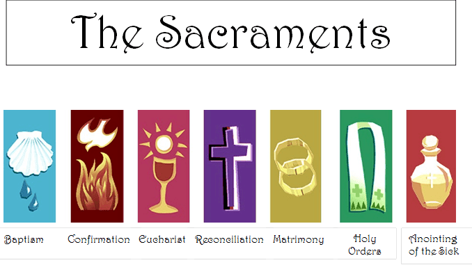 Sacraments – St. Thomas Aquinas Catholic Church